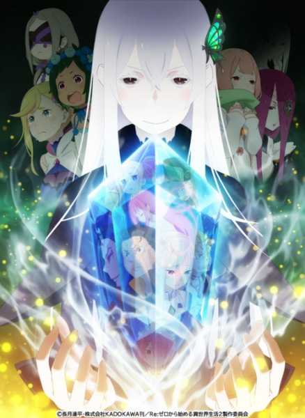 انمي Re:Zero الموسم الثاني حلقة 2 مترجمة