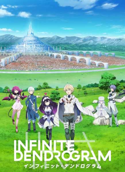 انمي Infinite Dendrogram حلقة 11 مترجمة