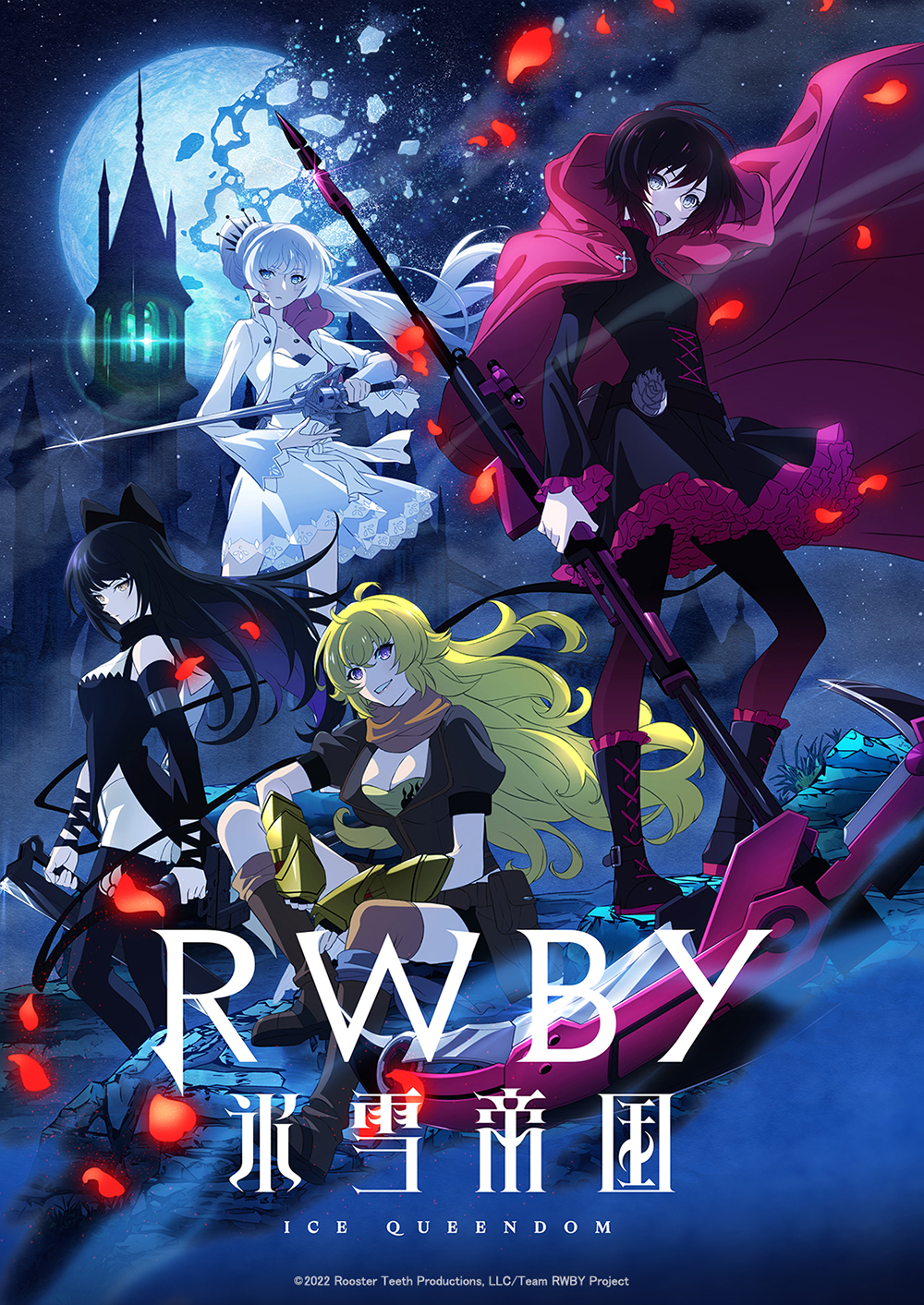 انمي RWBY Hysetsu Teikoku 2022 حلقة 2 مترجمة